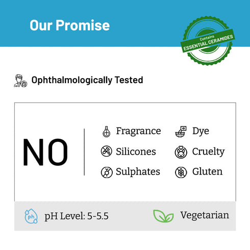 Innovist Hydrating and Anti Aging Under Eye Cream